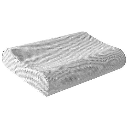 Breedlove Travel Neck Pillow – Ergonomic Cervical Support for Pain Relief, Comfortable Sleeping Cushion for Car, Flight, & Train – Ultimate Comfort & Support for Men and Women