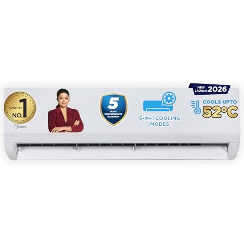 Midea 1.5Ton 5S,New Star rated, Inverter Split AC (Copper,Convertible 6-in-1 with Auto Intelligence,Turbo Mode for Faster Cooling, Auto Clean & HD+PM 2.5 Filter,Santis Max RYL-MAI18SR5R36F0,White)