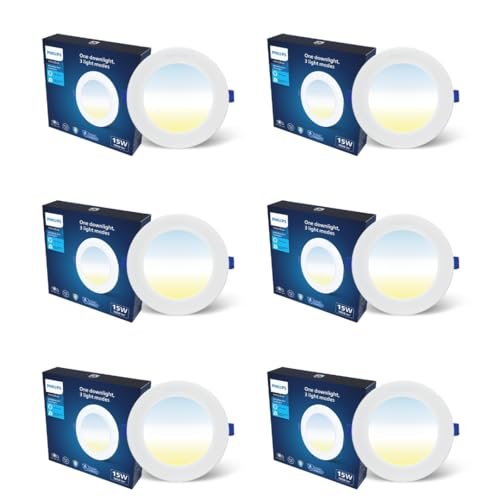 PHILIPS 15W 3in1 AstraGlow Round LED Panel Light | Slim Surface Panel with High Brightness & Energy Efficiency | Durable Polycarbonate Body – White Finish | Pack of 6