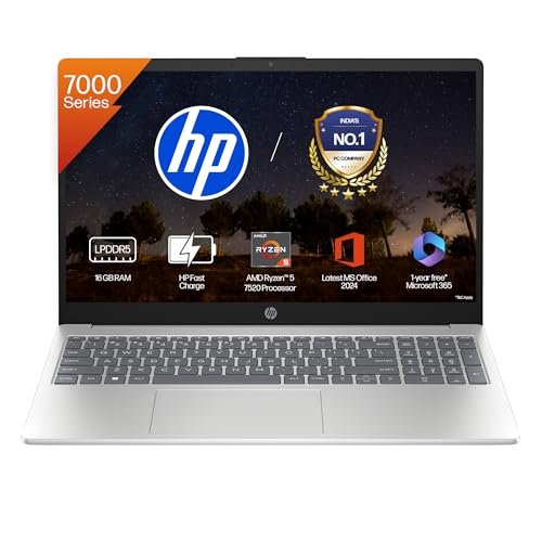 HP 15, AMD Ryzen 5 7520U,(16GB LPDDR5, 512GB SSD), Anti-Glare, Micro-Edge, FHD, 15.6”/39.6cm, Win 11, Office 24,M365 Basic(1yr)*,Silver, 1.59kg, fc0690au, FHD Camera, Backlit KB Laptop