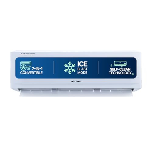 Acerpure Chill Neo 1.5 Ton 5 star, New star rated, Split AC(4 Way Swing, 7 in1, Ice blast mode, Auto Clean, Dust Filter, Inverter Compressor, sleep_mode, AC5IPG61.5TN5W, White)